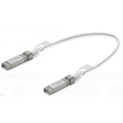 ubi_UC-DAC-SFP+