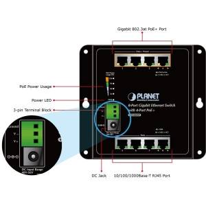 Planet_WGS-804HP