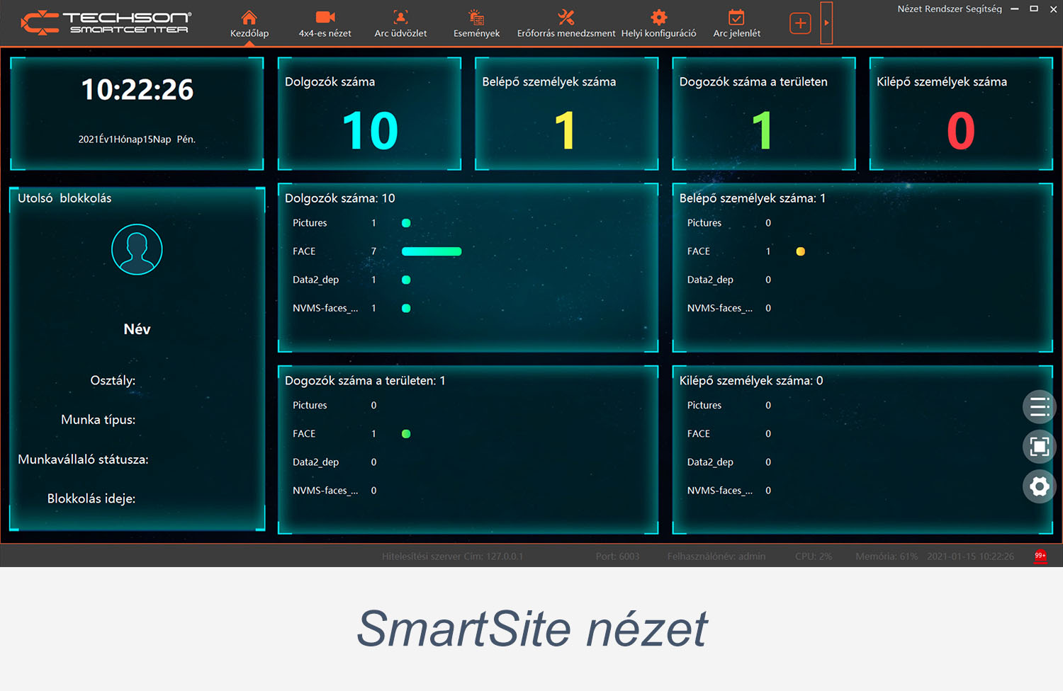 SmartSite nézet