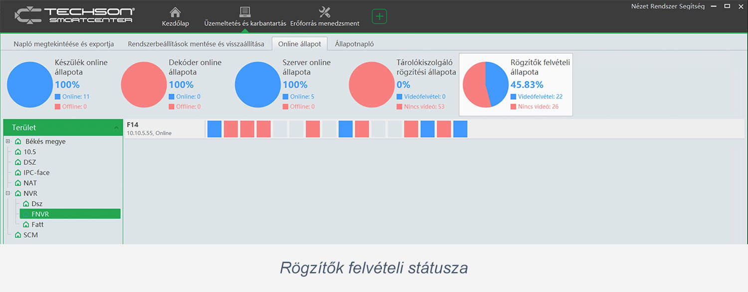 Rögzítők státusza